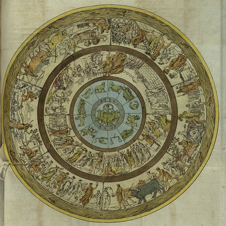 An interpretation of the Shield of Achilles design described in Book 18